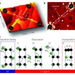 Fuechsle et al. Nat Nano 7 242-246 (2012) DOI: 10.1038/nnano.2012.21