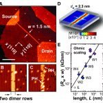 Weber et al. Science 335 64-67 (2012) DOI: 10.1126/science.1214319