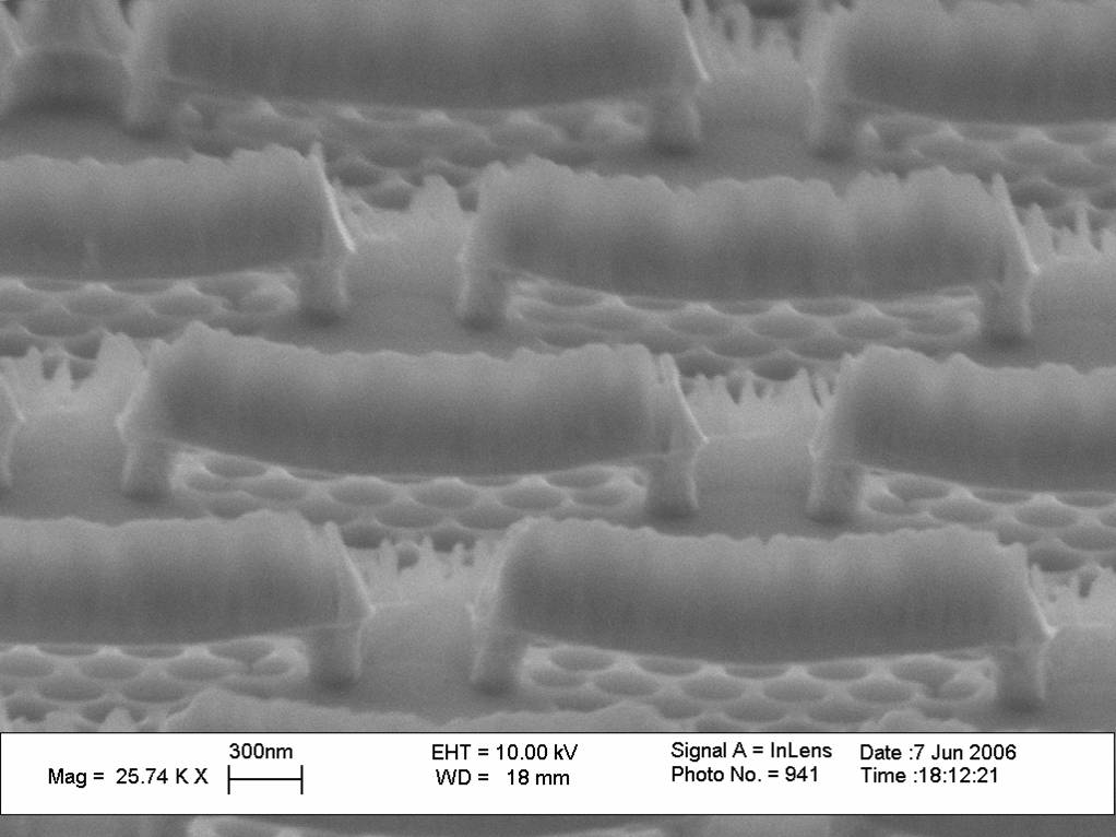 sc-nano-electrical-bridges