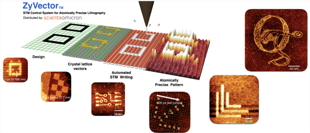 ZyVector™ STM Control System for Atomically Precise Lithography. Distributed by ScientaOmicron